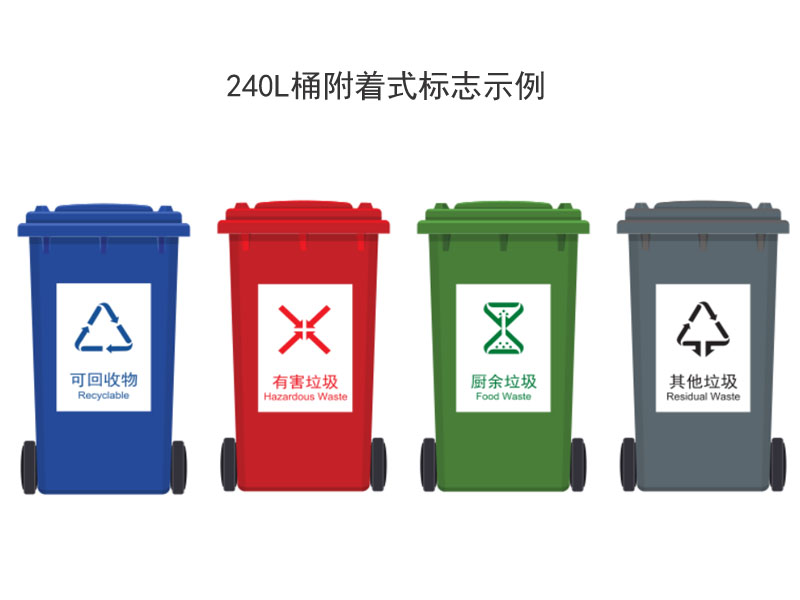 240L垃圾桶附着式标志示